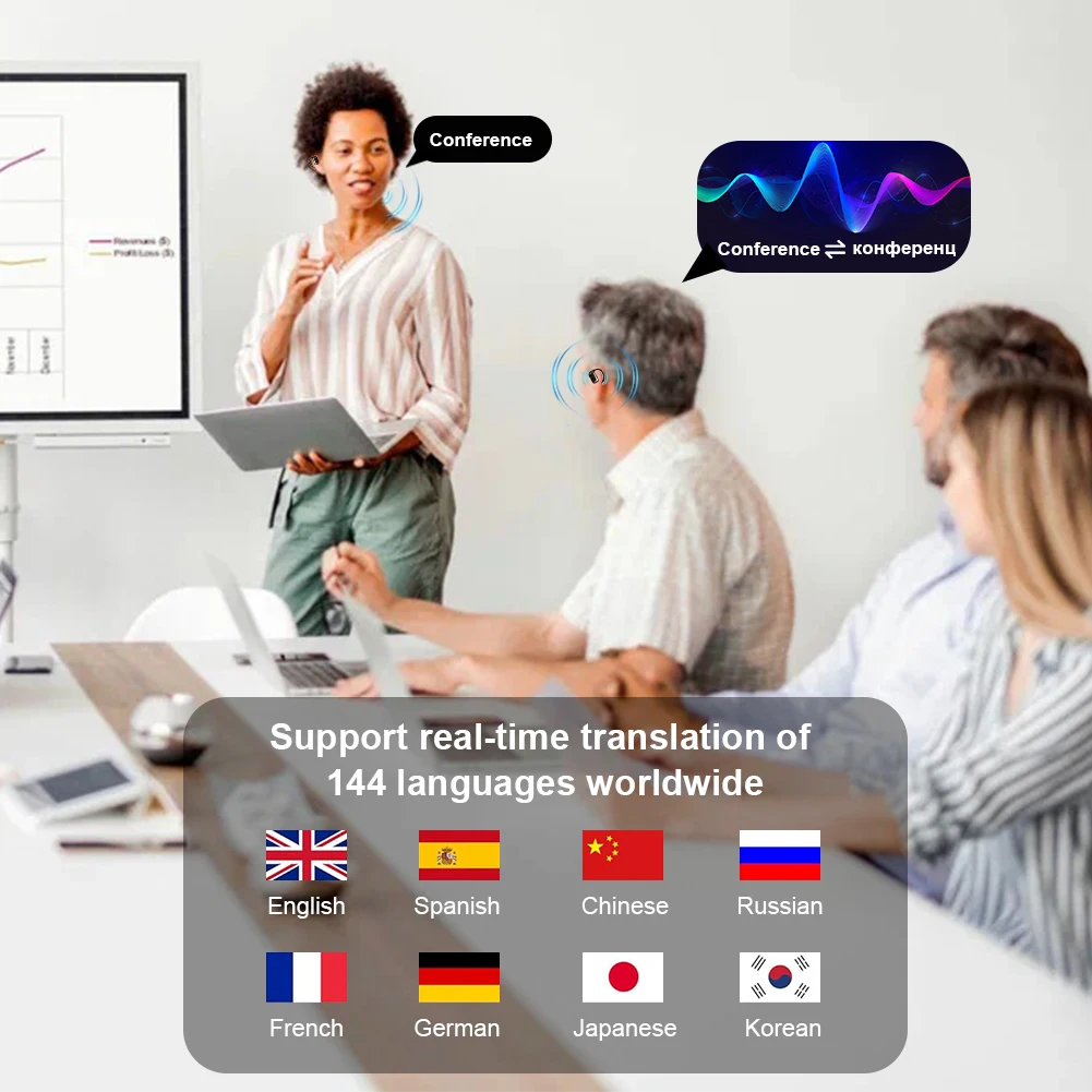 AI Translator Earbuds 144 Lang - Portable Translator Device 리뷰 및 가격
