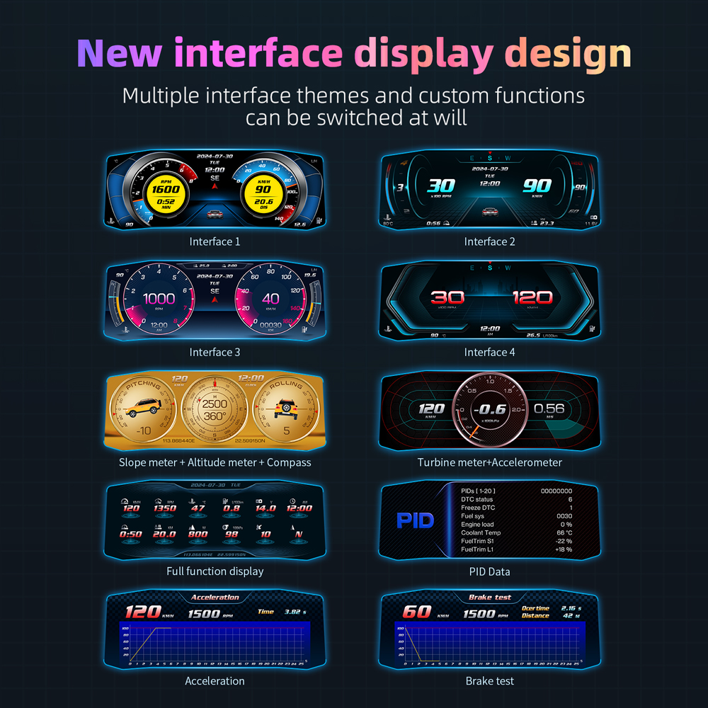 P3 P4 Car Head-up Display OBD2 - Electronics Gadgets For Car 리뷰 및 가격