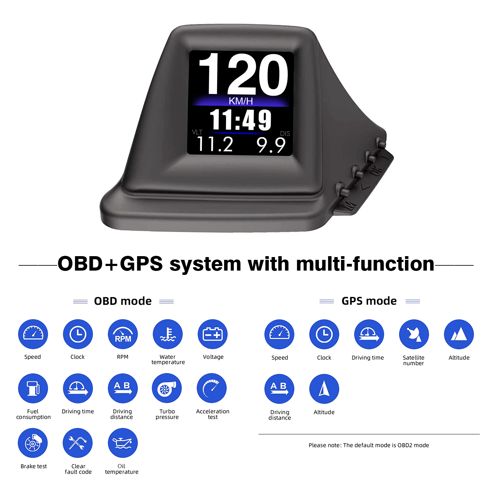 OBD2+GPS Multi-function HUD Ga - Electronics Gadgets And Accessories 리뷰 및 가격