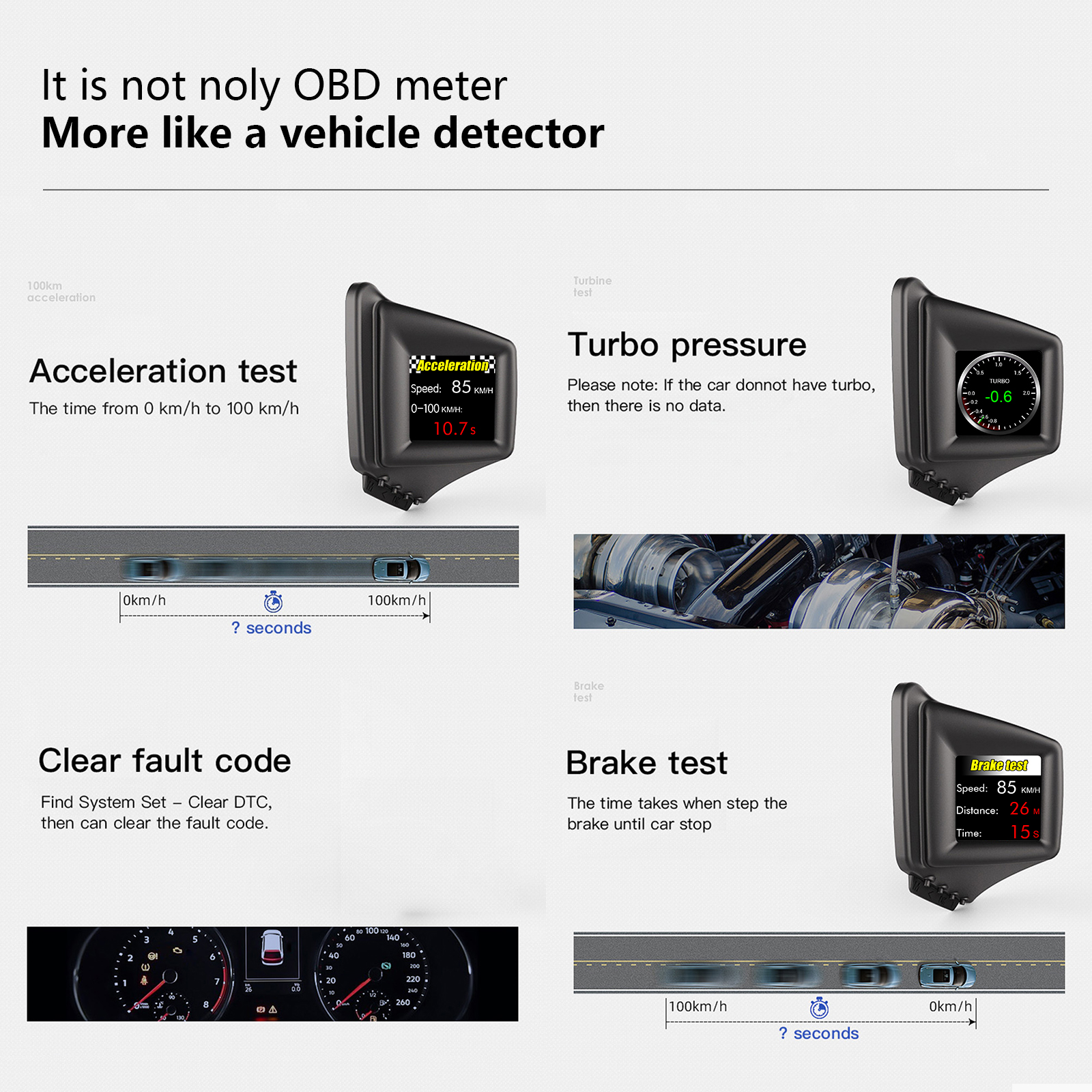 OBD2+GPS Multi-function HUD Ga - Electronics Gadgets And Accessories 리뷰 및 가격