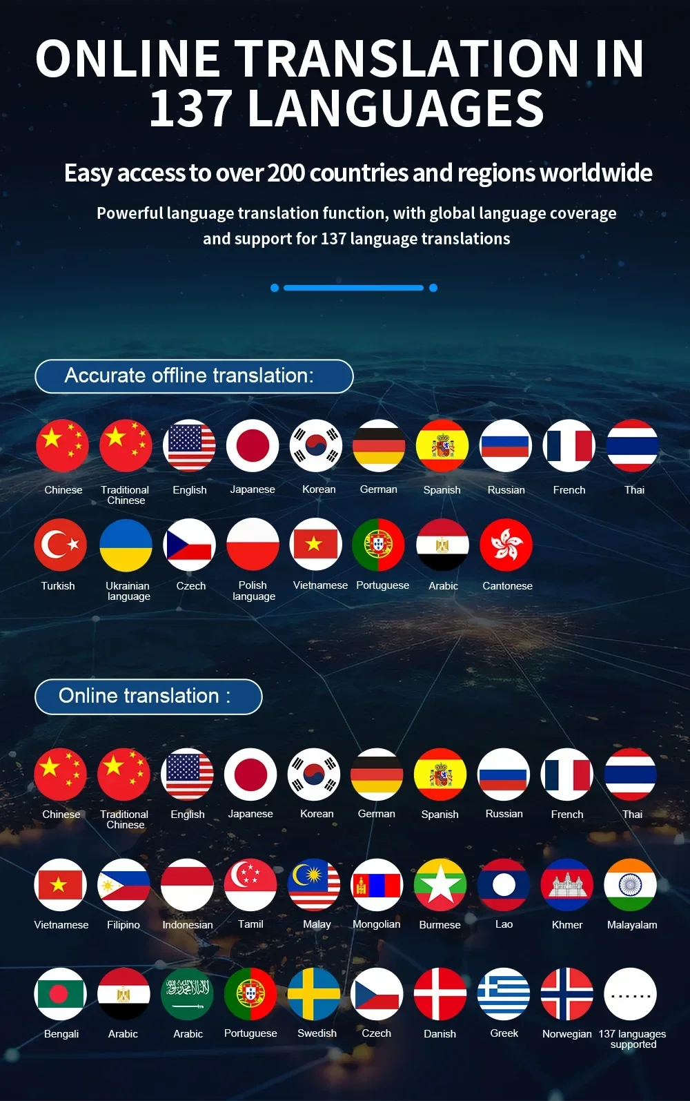 M12 Intelligent Offline Polish - Portable Translator Device 리뷰 및 가격