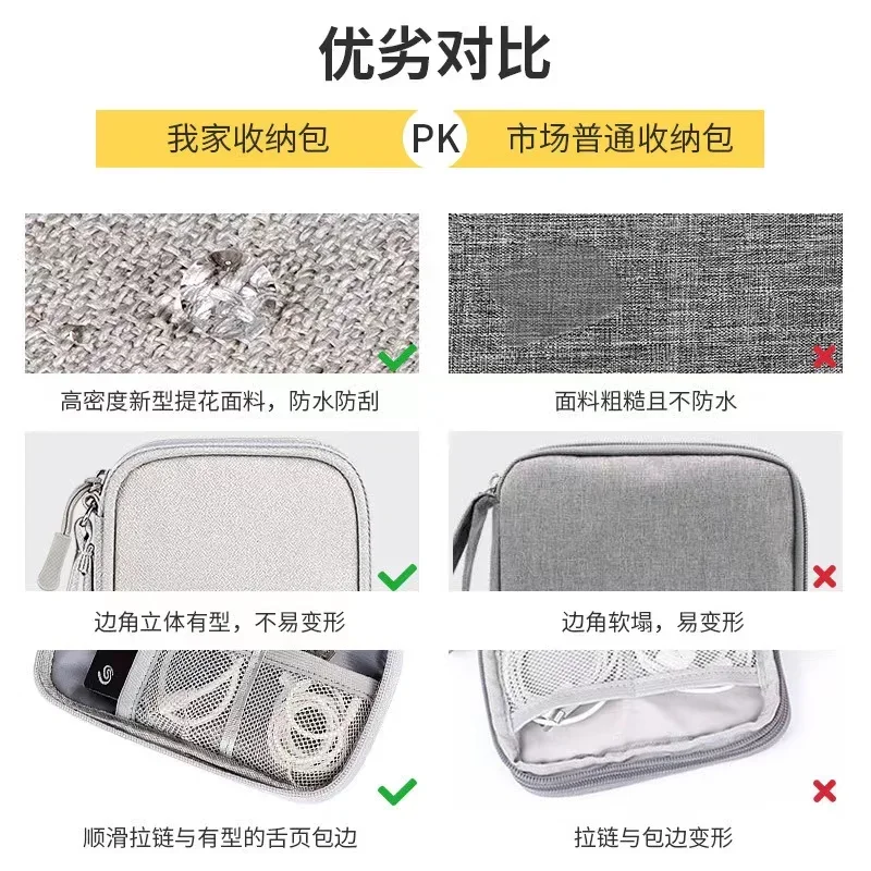 Cable Storage Bag Portable Dig - Electronics Gadgets And Accessories 리뷰 및 가격