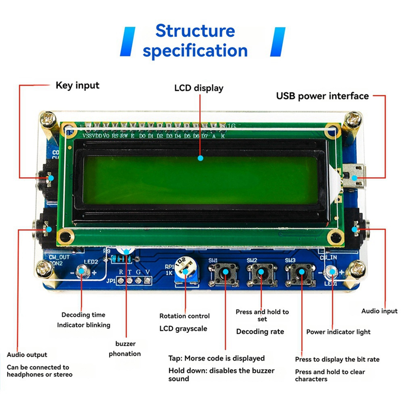 ELECT-CW Morse Code Decoder Bu - Election Electronics & Gadgets Store Woocommerce Theme 리뷰 및 가격