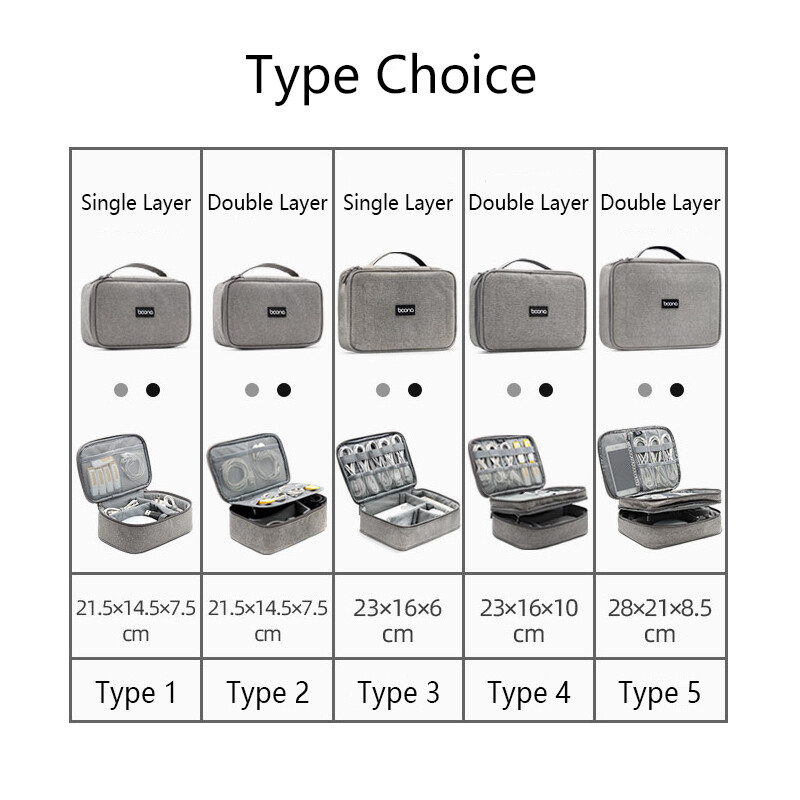 P+ Portable Electronic Accesso - Electronics Gadgets And Accessories 리뷰 및 가격