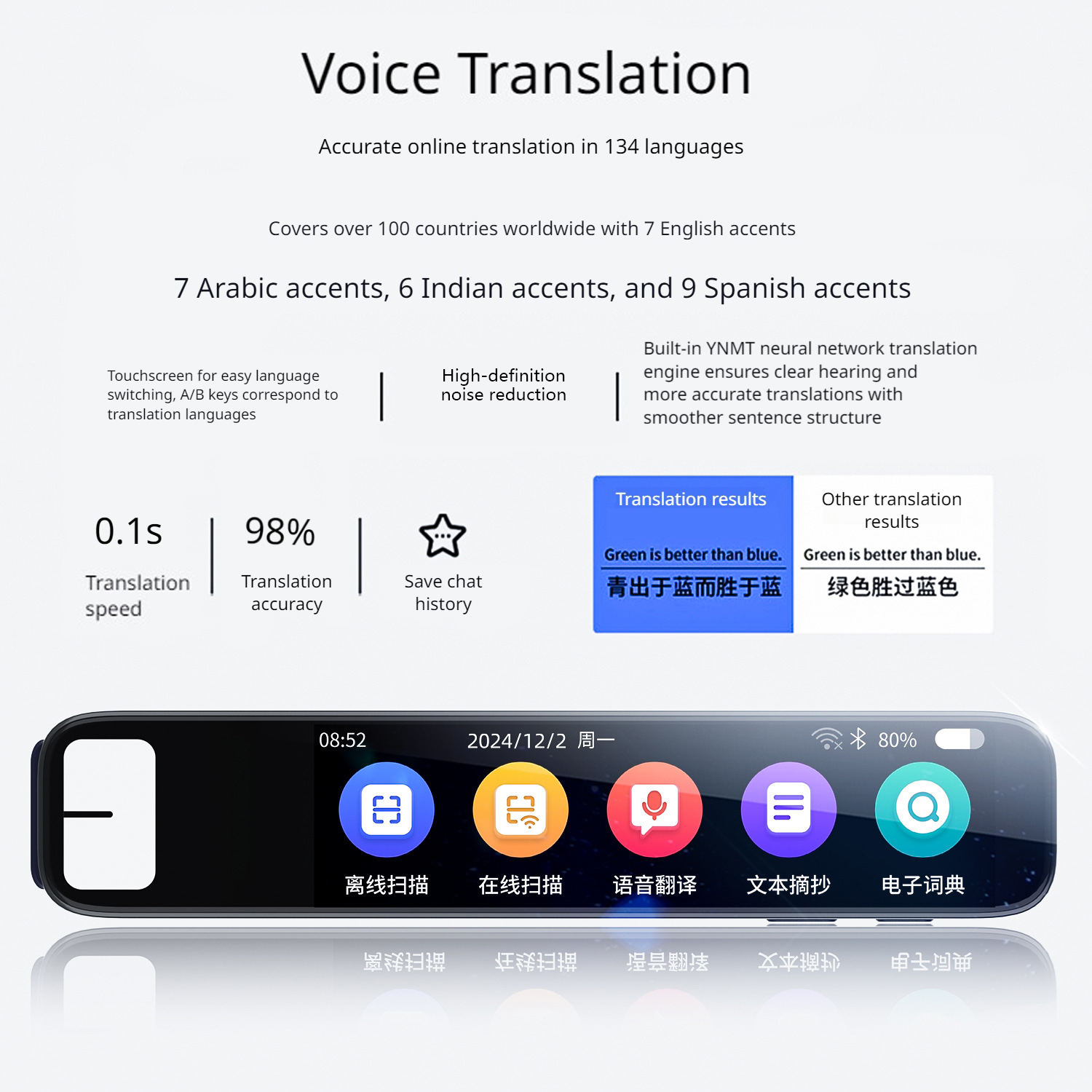 Offline Translation Pen Voice  - Portable Translator Device 리뷰 및 가격