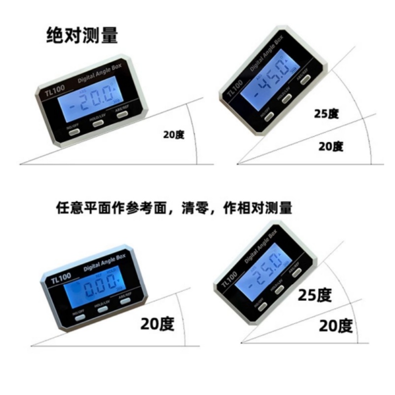 Horizontal Angle Meter Protrac - Electronics Gadgets For Car 리뷰 및 가격