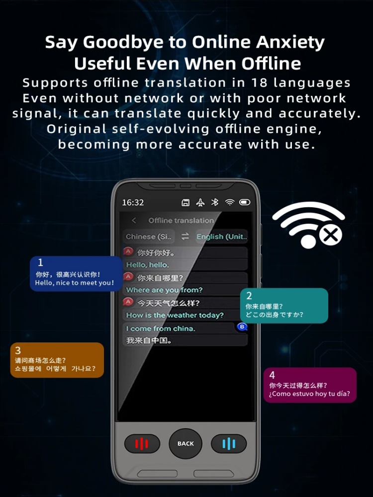 New Smart Accurate Voice Touch - Portable Translator Device 리뷰 및 가격