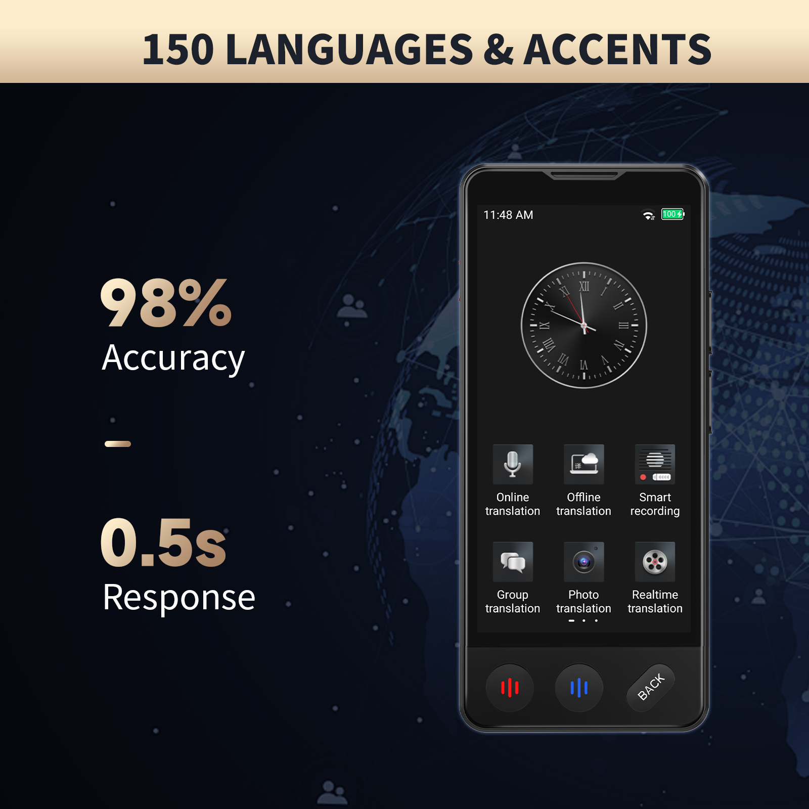 AI Language Translator Device  - Portable Translator Device 리뷰 및 가격