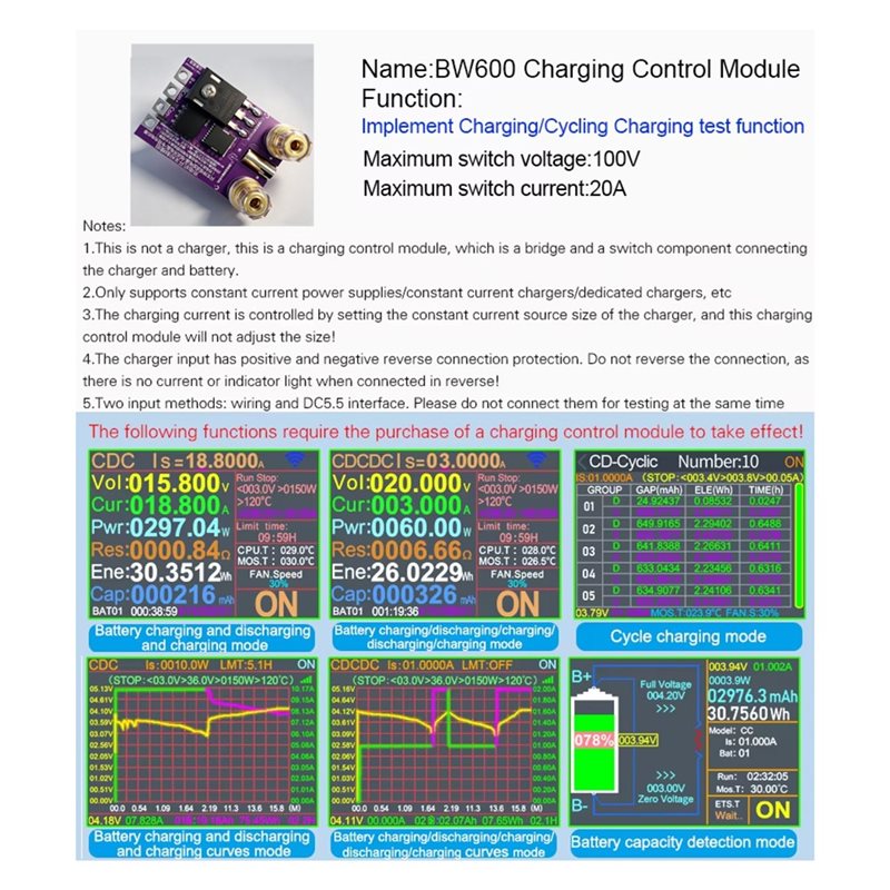 ELECT-BW600 Electronic Load Me - Election Electronics & Gadgets Store Woocommerce Theme 리뷰 및 가격