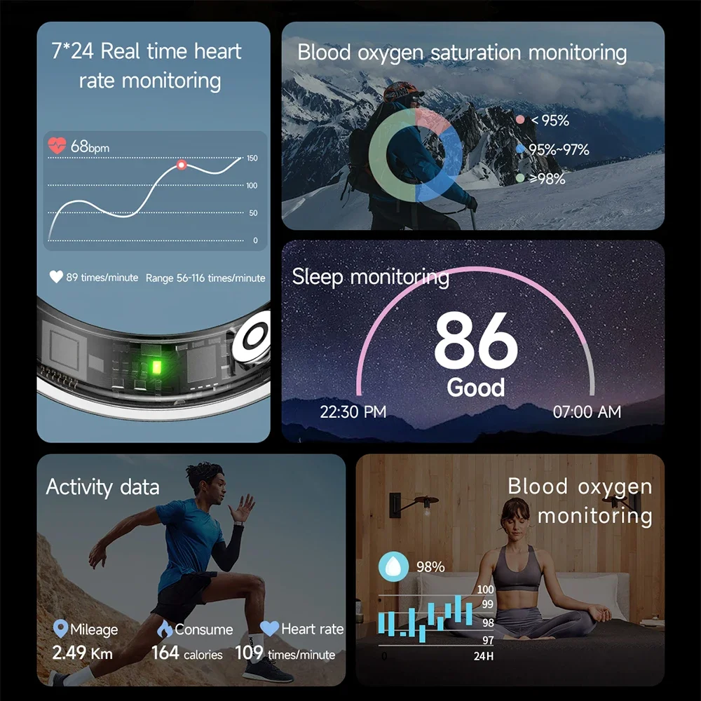 2026 New Tech Gadgets 5ATM Wat - Electronics And Gadgets 리뷰 및 가격