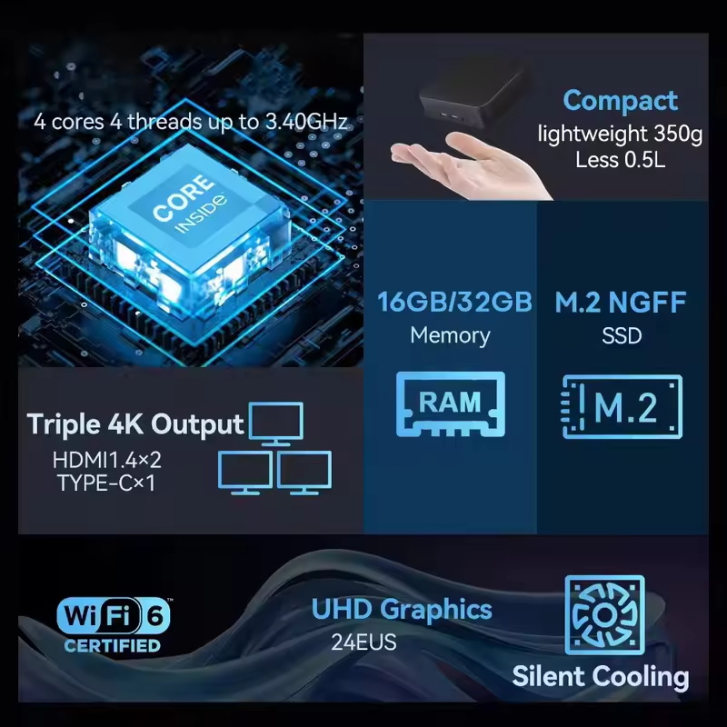 2026 MINI PC Windows 11 Pro Co - Mini Pc Windows 리뷰 및 가격