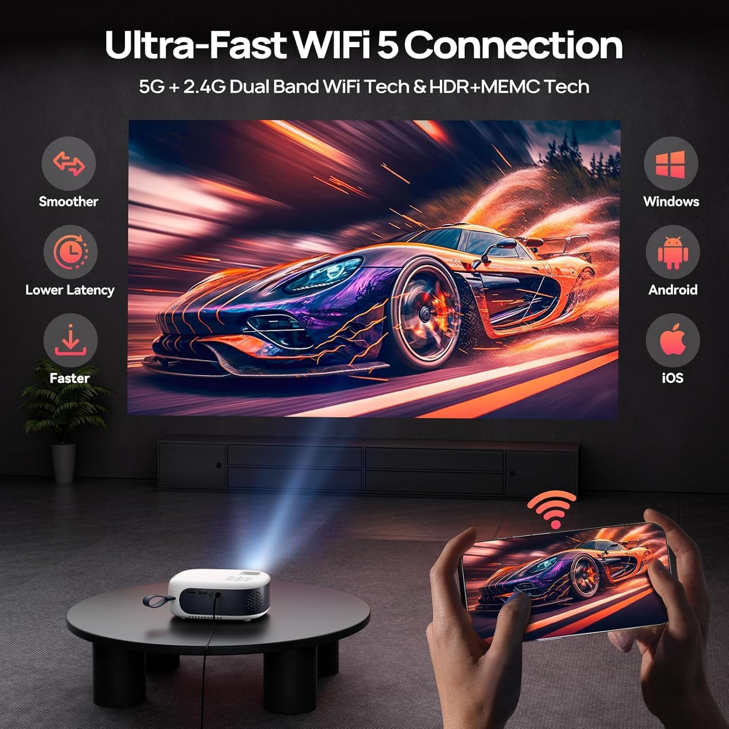 Mini Projector with WiFi and B - Mini Projector Portable 리뷰 및 가격