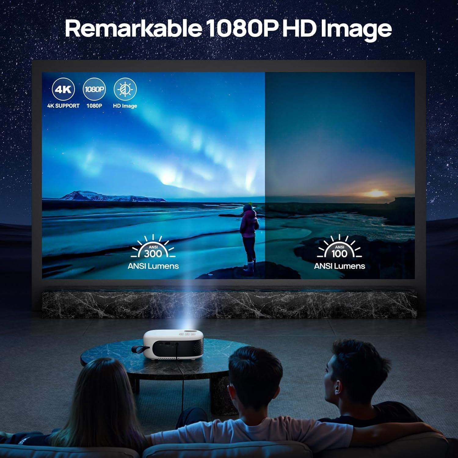 Mini Projector with WiFi and B - Mini Projector Portable 리뷰 및 가격