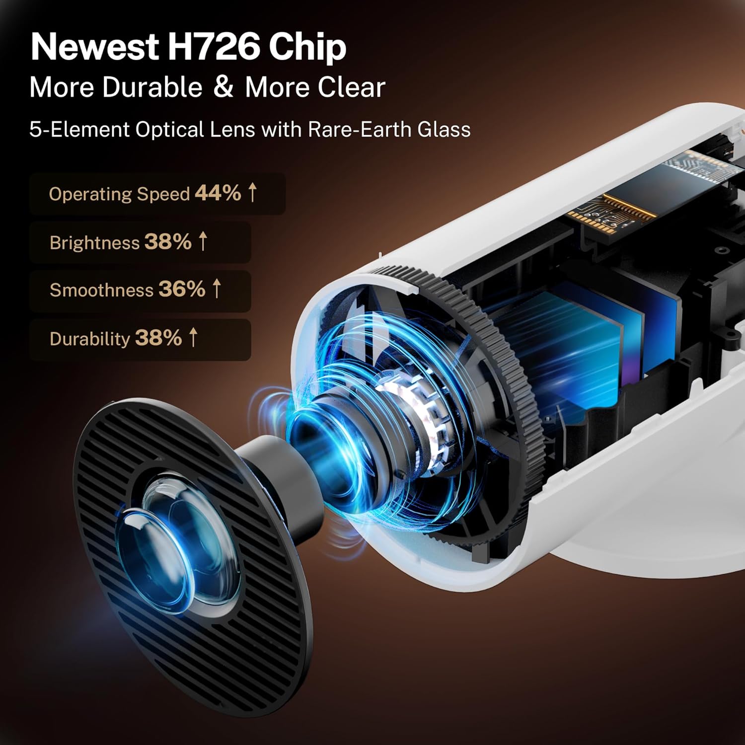 Mini Projector Android 14 OS 1 - Mini Projector Portable 리뷰 및 가격