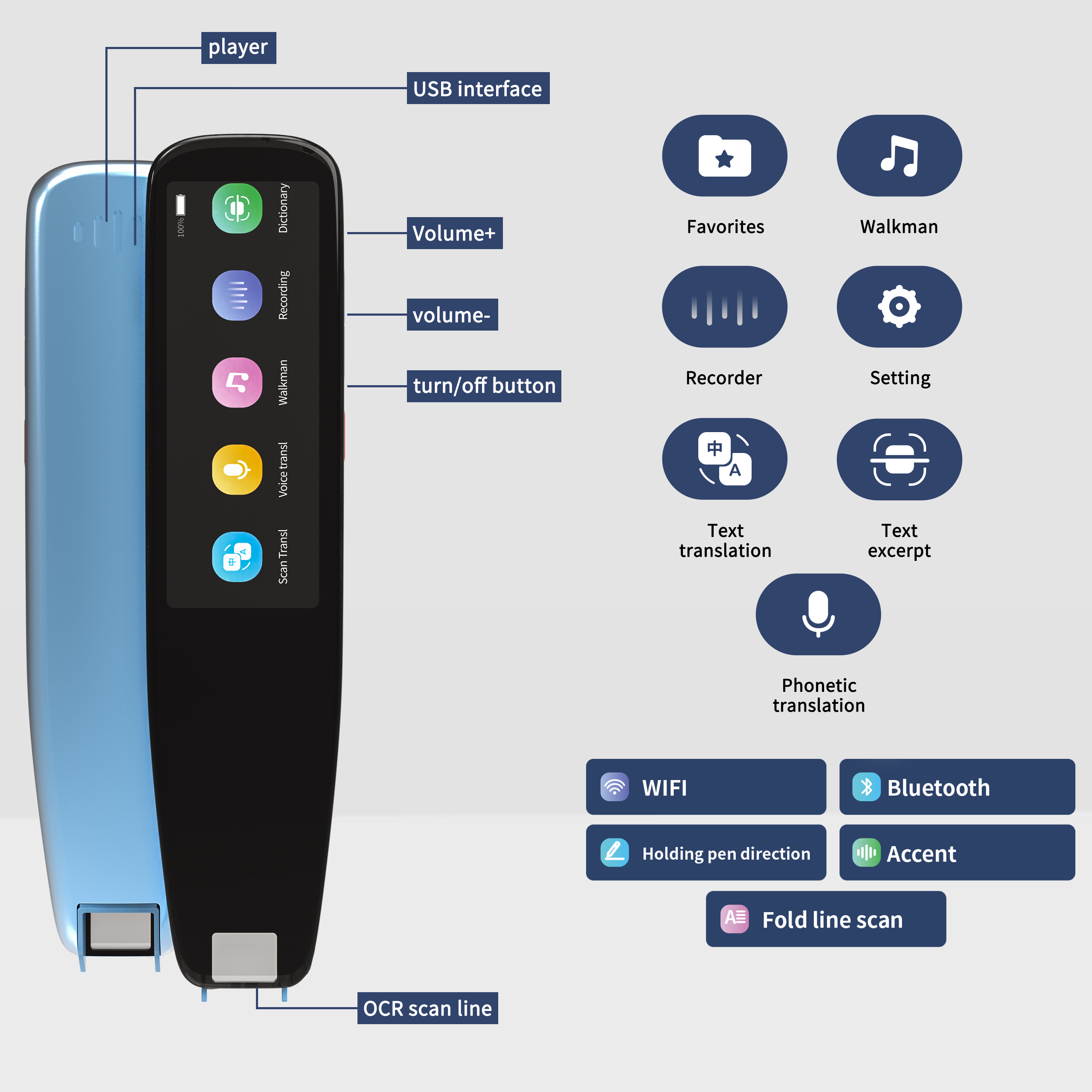Smart Instant Voice Photo Scan - Portable Translator Device 리뷰 및 가격