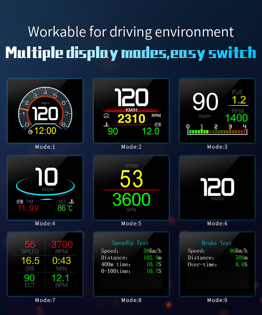 OBDII Smart Digital Meter P10  - Electronics Gadgets For Car 리뷰 및 가격
