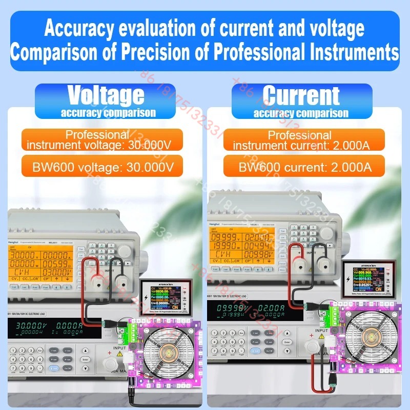 BW600 DC1-200V WiFi  Electroni - Electronics And Gadgets 리뷰 및 가격