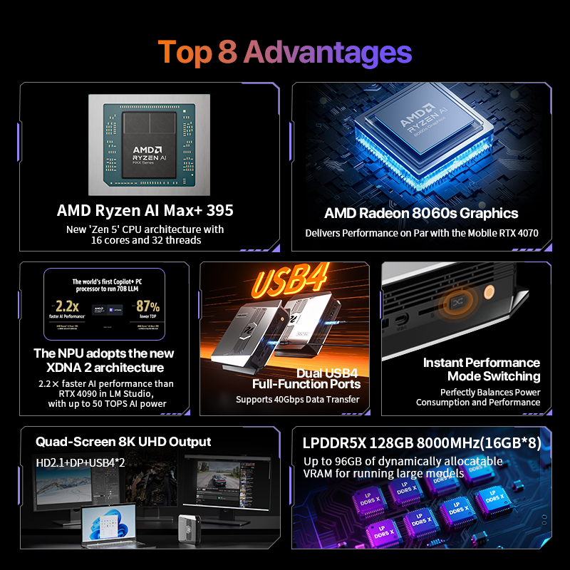 OpenClaw Ryzen AI Max+ 395 Min - Mini Pc Windows 리뷰 및 가격