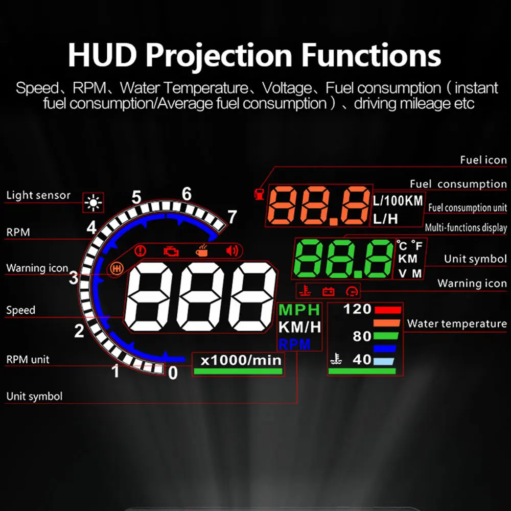 A8 OBD HUD Head-up Display Spe - Electronics Gadgets For Car 리뷰 및 가격