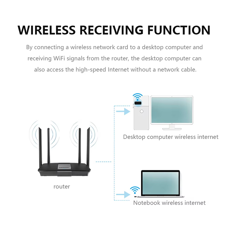 USB WIFI 6 Adapter RTL8188 Net - Mini Pc Windows 리뷰 및 가격