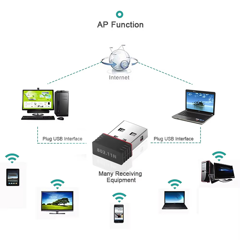 USB WIFI 6 Adapter RTL8188 Net - Mini Pc Windows 리뷰 및 가격