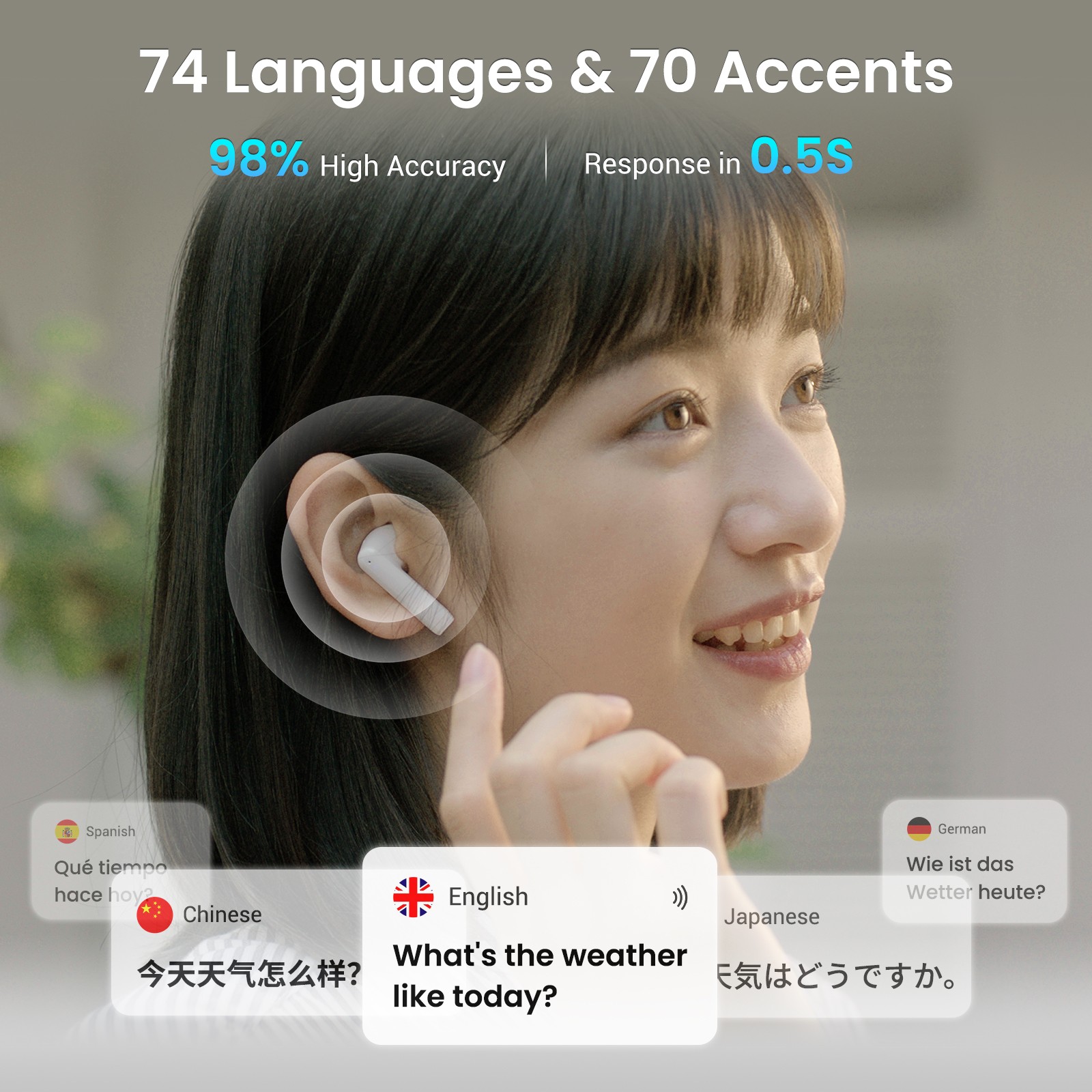 Wooask [A8] Translator Earbuds - Portable Translator Device 리뷰 및 가격
