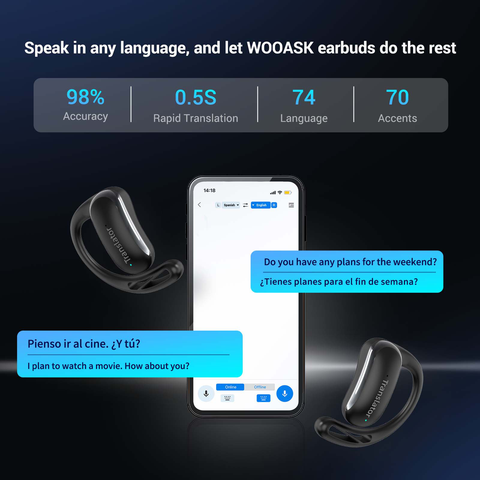 Wooask F56 Translator Earbuds  - Portable Translator Device 리뷰 및 가격