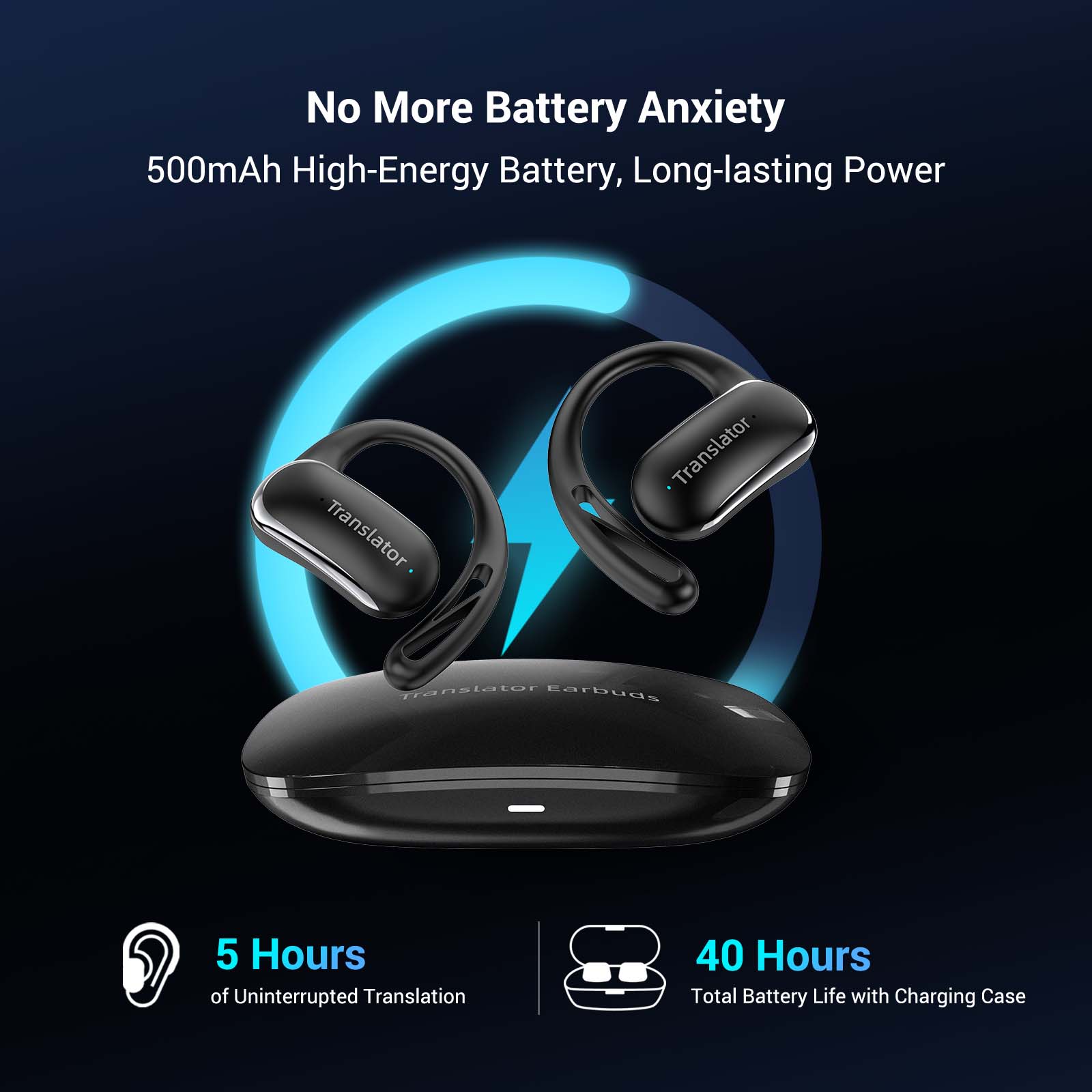 Wooask F56 Translator Earbuds  - Portable Translator Device 리뷰 및 가격