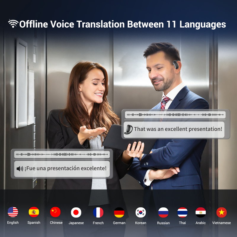 Wooask F56 Translator Earbuds  - Portable Translator Device 리뷰 및 가격