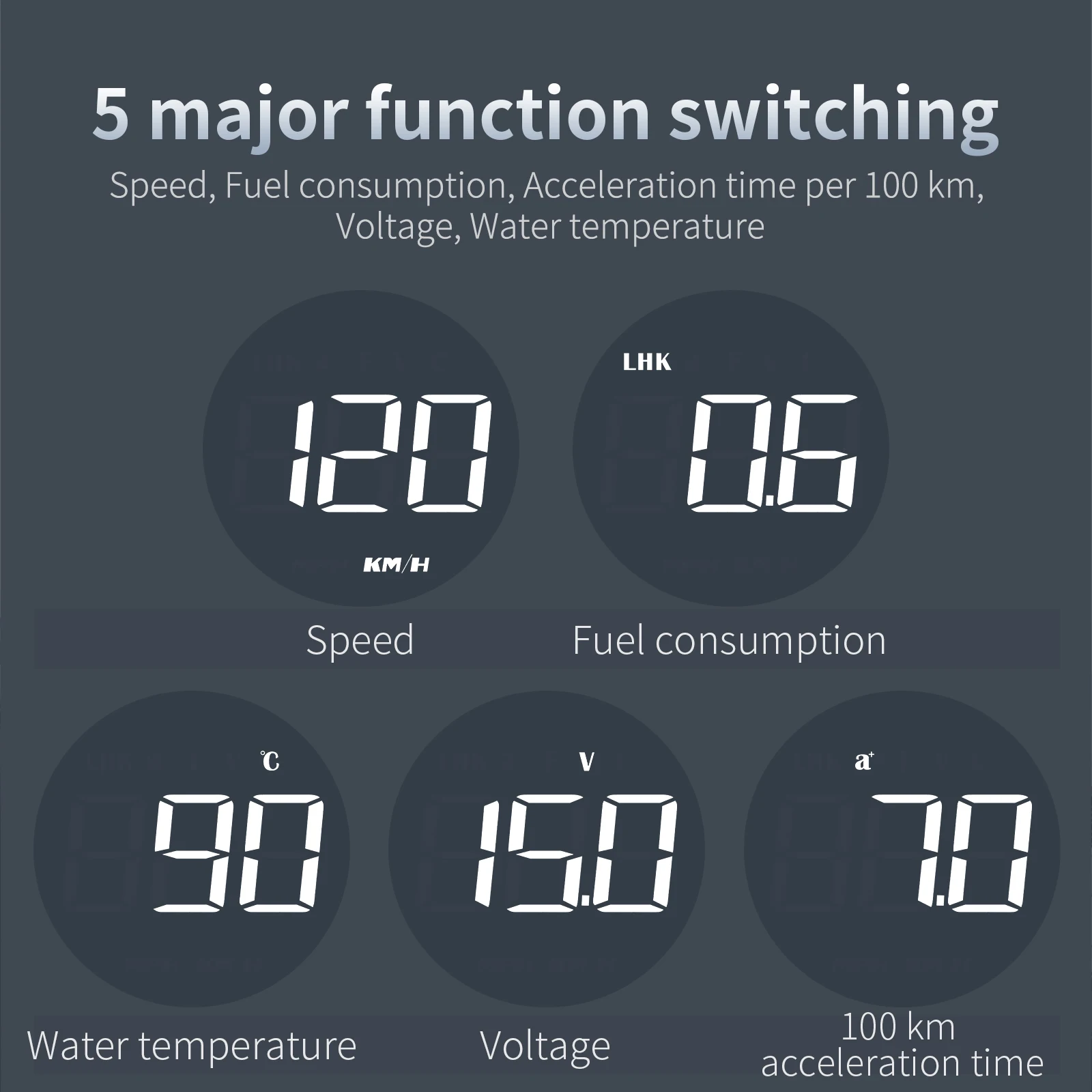 Auto Car Speedometer B1 Obd2 O - Electronics Gadgets For Car 리뷰 및 가격